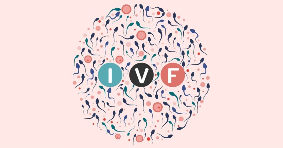 IVF-Graphic-Sperm-Eggs-FB infertility
