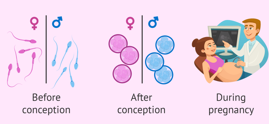 Choose Your Baby’s Gender Can You Choose Your Baby's Gender