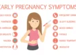 Pregnancy Symptoms